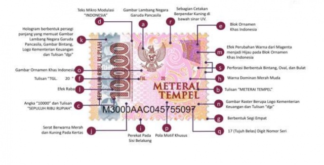 Berdasarkan Undang-undang Nomor 10 Tahun 2020 tentang Bea Materai