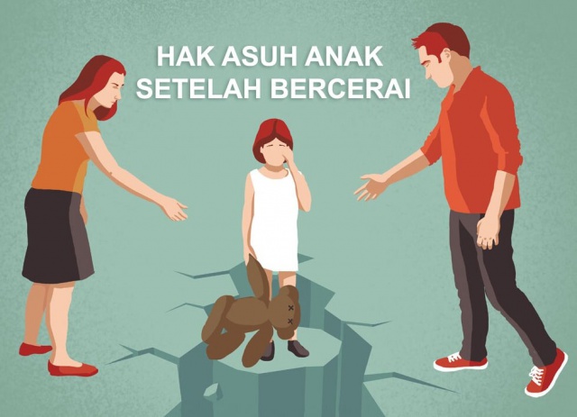 HAK ASUH ANAK SETELAH BERCERAI